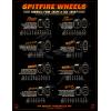 Spitfire Formula Four Jerry Hsu Sci-Fi Classic 99DU